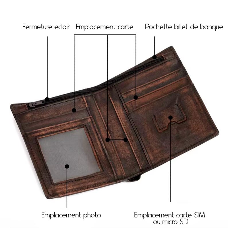 May include: Brown leather wallet with multiple card slots, a zippered compartment, and a billfold. The wallet also has a clear plastic window for a photo and a slot for a SIM card or micro SD card.