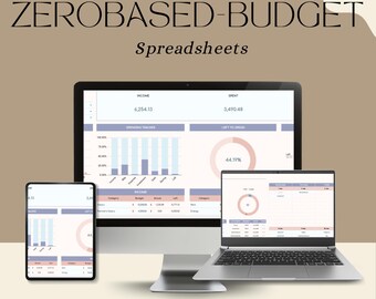 Zero Based Budget Spreadsheet: Weekly/Bi-Weekly/Monthly Google Sheet Template