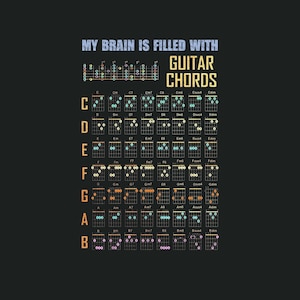 Guitar Chord Music Notes Svg | Vector Guitar SVG | Clipart For Cricut | Best Guitar Dad Ever Svg | Fathers Day Vector Files