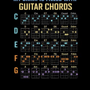 Guitar Chord Music Notes Svg | Vector Guitar SVG | Clipart For Cricut | Best Guitar Dad Ever Svg | Fathers Day Vector Files