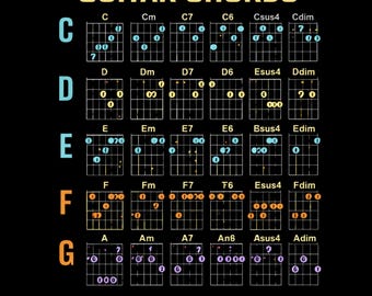 Guitar Chord Music Notes Svg | Vector Guitar SVG | Clipart For Cricut | Best Guitar Dad Ever Svg | Fathers Day Vector Files