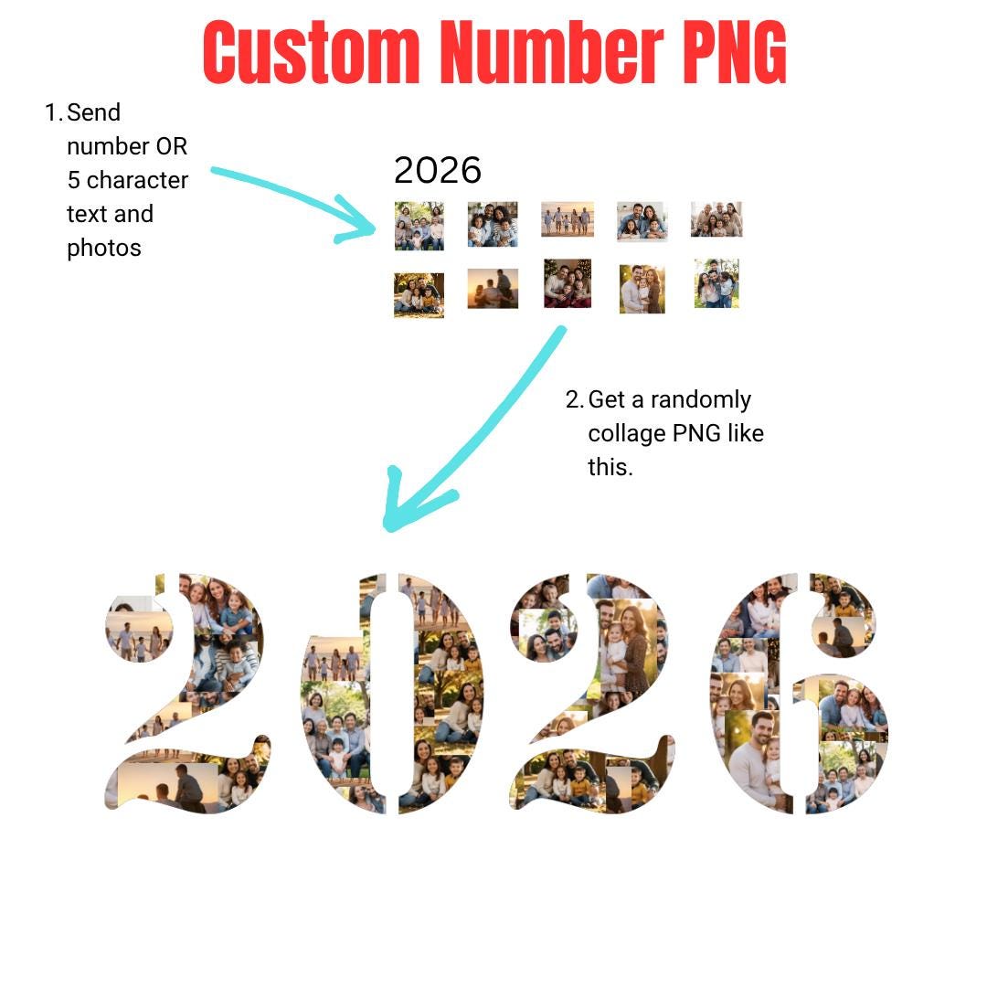 Custom Number Photo Collage PNG | Personalized Year | Birthday ...