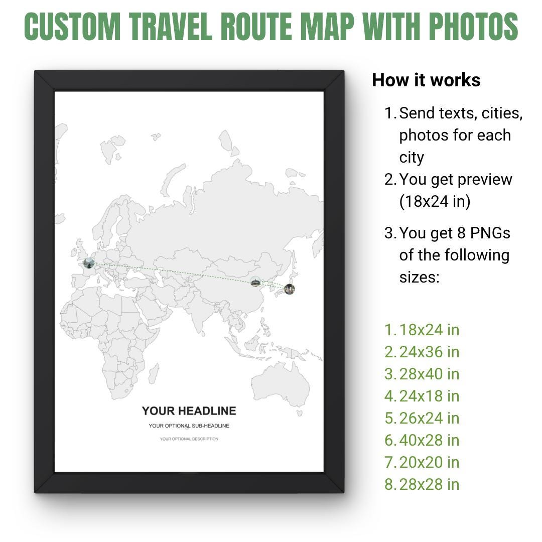 Custom Travel Route Map With Photos | Personalized Journey Keepsake ...