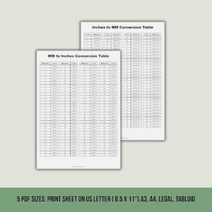 Umrechnungstabelle Zoll in Millimeter (druckbar) | Sofort-Download | US Letter, A3, A4, Legal, Tabloid