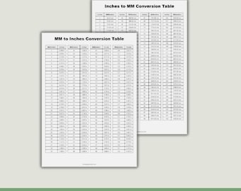 Millimeters to Inches Conversion Chart 1 Page 1-100 Mm to Inch Table Metric to Imperial Cheat Sheet Convert Mm to in International Measure