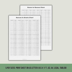 Tabella di conversione da once a grammi stampabile / A4 A3 US Letter Legal Tabloid / Download immediato