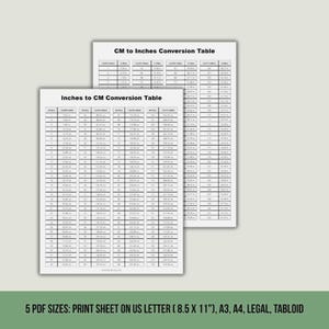Tabla de conversión de pulgadas a centímetros imprimible / Descarga instantánea / Tamaños: Carta estadounidense, A3, A4, Legal y Tabloide