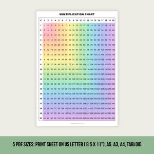 Może przedstawiać: Tabliczka mnożenia z liczbami od 1 do 20 w formacie siatki z tęczowym tłem. Tabela nosi tytuł MULTIPLICATION CHART i zawiera na dole tekst 5 PDF SIZES: PRINT SHEET ON US LETTER (21,6 x 27,9 cm), A5, A4, TABLOID.