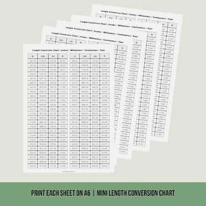 Tabla de conversión de longitudes / Pulgadas Milímetros Centímetros Pies / Descarga instantánea A6 / Tamaño de bolsillo