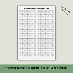 Puede incluir: Un documento de tabla de conversión blanco con texto negro que muestra columnas para pulgadas, milímetros, centímetros y pies. El documento incluye el texto multiple pages 1-1000 inches y 5 PDF SIZES: PRINT SHEET ON US LETTER (8.5 X 11"), A5, A4, A4, TABLOID.