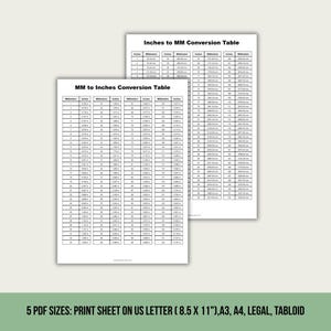 Può includere: Due tabelle di conversione bianche intitolate "Inches to MM Conversion Table" e "MM to Inches Conversion Table". I grafici mostrano le conversioni da pollici a millimetri. La parte inferiore dell'immagine recita "5 PDF SIZES: PRINT SHEET ON US LETTER (8.5 X 11") A3, A4, LEGAL, TABLOID."