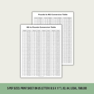 Puede incluir: Dos tablas de conversión blancas, una etiquetada como "Pounds to KG Conversion Table" y la otra como "KG to Pounds Conversion Table". Las tablas muestran conversiones de peso. El texto en la parte inferior dice "5 PDF SIZES: PRINT SHEET ON US LETTER (21,6 x 27,9 cm), A3, A4, LEGAL, TABLOID."