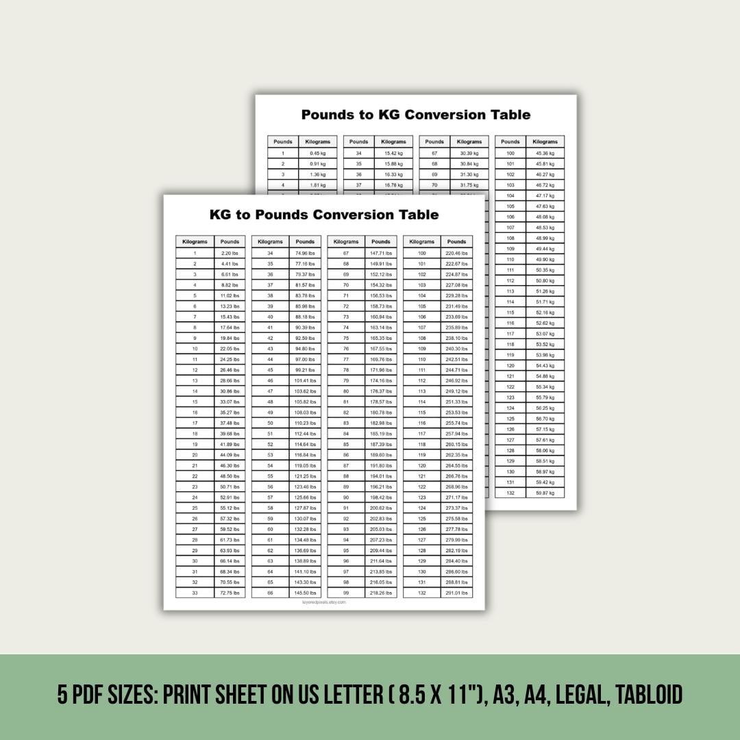 glp-1 conversion chart Unit Converter: mg to Units, Units to mg & Syringe Guide glp-1 agonist review Current Insights,