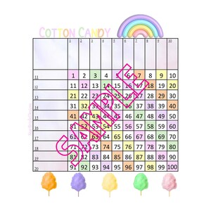 Standard Bingo Grid 20 Lines 100 Balls Rainbow Bingo