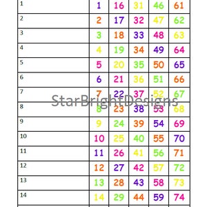 15 Line Bingo| 75 Balls| Custom Board Games| Rainbow Bingo