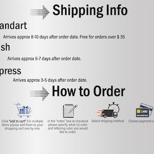 May include: A graphic showing shipping options for an online store. The options are "Standart", "Rush", and "Express" with estimated delivery times. The graphic also shows a step-by-step guide on how to order, including selecting the design, adding to cart, adding notes, selecting shipping, choosing payment, and completing the order.