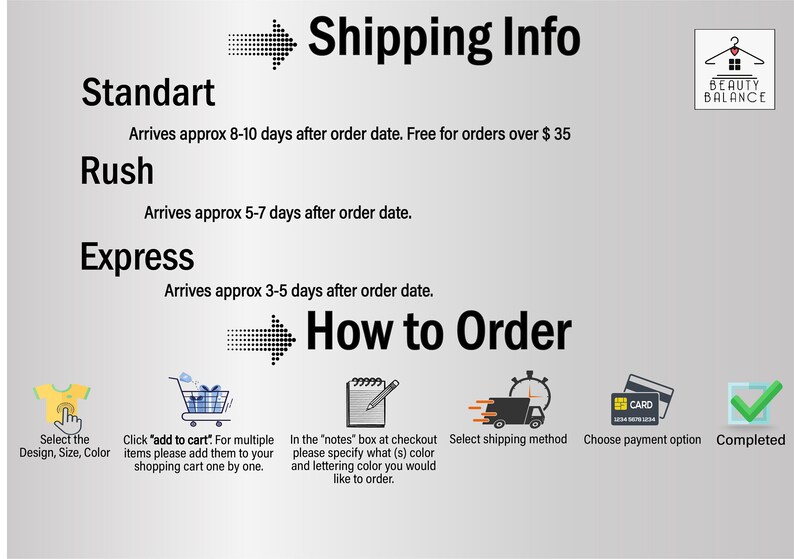 May include: A graphic showing shipping options for an online store. The options are "Standart", "Rush", and "Express" with estimated delivery times. The graphic also shows a step-by-step guide on how to order, including selecting the design, adding to cart, adding notes, selecting shipping, choosing payment, and completing the order.
