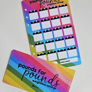 Pounds for Pounds Weightloss | Savings Challenge | Cash Envelope | Rainbow Budgets & Plans