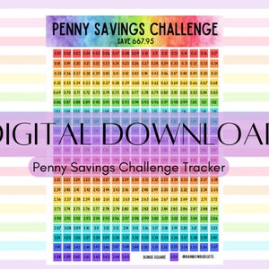 Penny Savings Challenge Tracker | A4 Digital Download | Rainbow Budgets