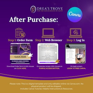 Puede incluir: Un gr&aacute;fico morado y dorado con el texto "Drea's Trove" y "For the Households of Faith". El gr&aacute;fico tambi&eacute;n incluye el texto "Despu&eacute;s de la compra:" y describe tres pasos para acceder a una plantilla digital: 1. Formulario de pedido, 2. Navegador web y 3. Iniciar sesi&oacute;n. El gr&aacute;fico incluye im&aacute;genes de una lista de verificaci&oacute;n, un navegador web y una pantalla de computadora.