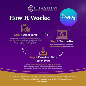 Puede incluir: Un gr&aacute;fico morado y dorado con instrucciones para usar Canva. Los pasos incluyen ordenar, personalizar y descargar un archivo. La imagen presenta el logotipo de Drea's Trove y el logotipo de Canva, con texto blanco.