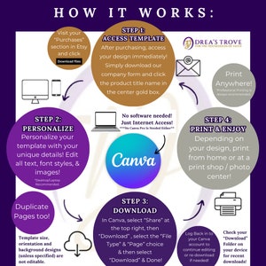 CANVA Obituary Canva Template Beloved Beauty Editable Funeral