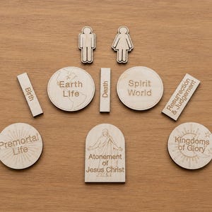 May include: A collection of wooden cutouts with text related to religious concepts. Includes circles with "Earth Life", "Spirit World", and "Kingdoms of Glory". Rectangular pieces read "Birth", "Death", and "Resurrection & Judgement". Also, a cutout of a man and woman.