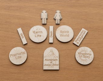 Plan of Salvation Laser Cut File: Missionary Teaching Aid (SVG, AI, DXF, LBRN2) - Multiple Languages Available
