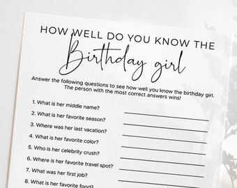 Who Knows the Birthday Girl Best Game Printable How Well Do You Know the Birthday Girl Card Modern Birthday Party Game for Her Download SP2