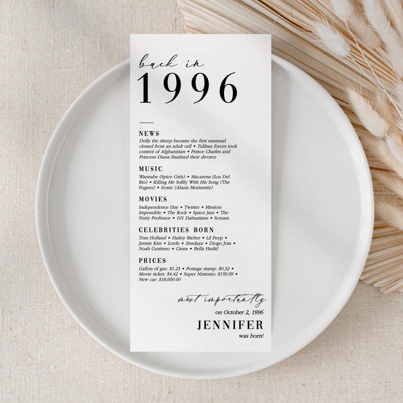 30.Geburtstags-Party-Dekoration 30.Geburtstags-Dinner-Karten 30.Geboren in 1996 Tischkarten 30.Party-Geburtstagsgeschenk für Sie und Ihn Zurück in 1996 dabei Bild 10