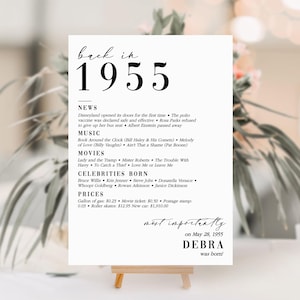 70th Birthday Party Decorations 70th Bday Place Cards 70th Born in 1955 Table Card 70th Party Birthday Gift for Her for Him Back in 1955 MV1