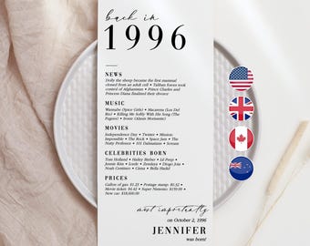 30th Birthday Party Decorations 30th Bday Dinner Cards 30th Born in 1996 Table Cards 30th Party Birthday Gift for Her Him Back in 1996 MV1
