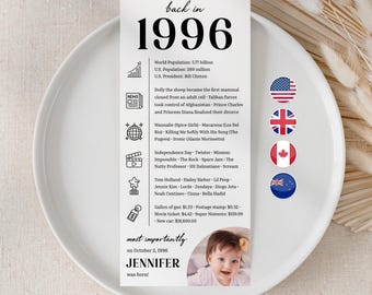 30th Birthday Party Decorations 30th Bday Dinner Cards 30th Born in 1996 Table Cards 30th Party Birthday Gift for Her Him Back in 1996 WS1