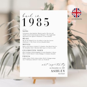40th Birthday Party Decor Born in 1985 Trivia Cards UK in 1985 40th Birthday Gift for Her Him Back in 1985 Table Sign 1985 Dinner Card MV1