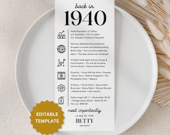 86th Birthday Party Decor Mom's 86th Bday Place Cards Born in 1940 Table Card 86th Party Birthday Gift for Her for Him Way Back in 1940 UC1