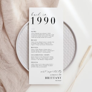 35th Birthday Party Decorations 35th Bday Place Cards Born in 1990 Table Card 35th Party Birthday Gift for Her for Him Way Back in 1990 MV1