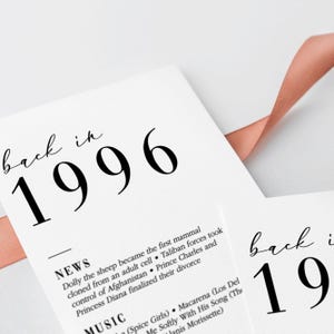 30.Geburtstags-Party-Dekoration 30.Geburtstags-Dinner-Karten 30.Geboren in 1996 Tischkarten 30.Party-Geburtstagsgeschenk für Sie und Ihn Zurück in 1996 dabei Bild 2