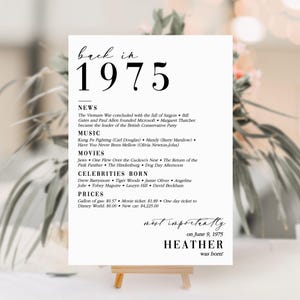 50th Birthday Party Decorations 50th Bday Place Cards 50th Born in 1975 Table Card 50th Party Birthday Gift for Her for Him Back in 1975 MV1