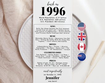 30th Birthday Party Decor 30th Bday Dinner Cards 30th Born in 1996 Table Cards 30th Party Birthday Gift for Her Him Back in 1996 News MV2