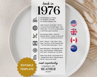 50th Birthday Party Decorations 50th Bday Place Cards 50th Born in 1976 Table Card 50th Party Birthday Gift for Her for Him Back in 1976 UC1