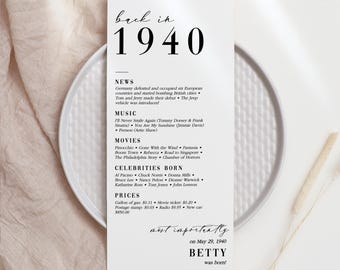 86th Birthday Party Decorations 86th Bday Place Cards Born in 1940 Table Card 86th Party Birthday Gift for Her for Him Way Back in 1940 MV1