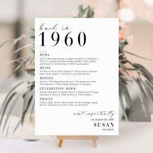 65th Birthday Party Decor 65th Birthday Table Sign Born in 1960 Trivia Card 65th Party Birthday Gift for Her for Him Way Back in 1960 MV1