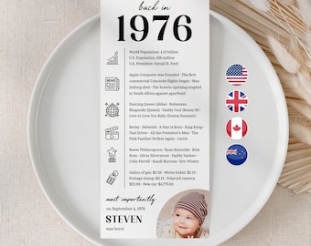 50th Birthday Party Decorations 50th Bday Place Cards 50th Born in 1976 Photo Card 50th Party Birthday Gift for Her for Him Back in 1976 WS1