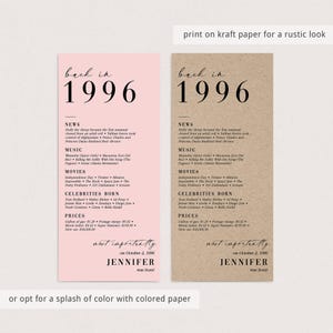 30.Geburtstags-Party-Dekoration 30.Geburtstags-Dinner-Karten 30.Geboren in 1996 Tischkarten 30.Party-Geburtstagsgeschenk für Sie und Ihn Zurück in 1996 dabei Bild 9