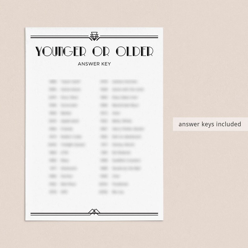 Gatsby Birthday Games Printable Art Deco Birthday Party Games for Him ...