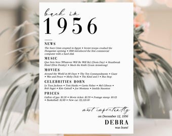 70th Birthday Party Decorations 70th Bday Place Cards 70th Born in 1956 Table Card 70th Party Birthday Gift for Her for Him Back in 1956 MV1