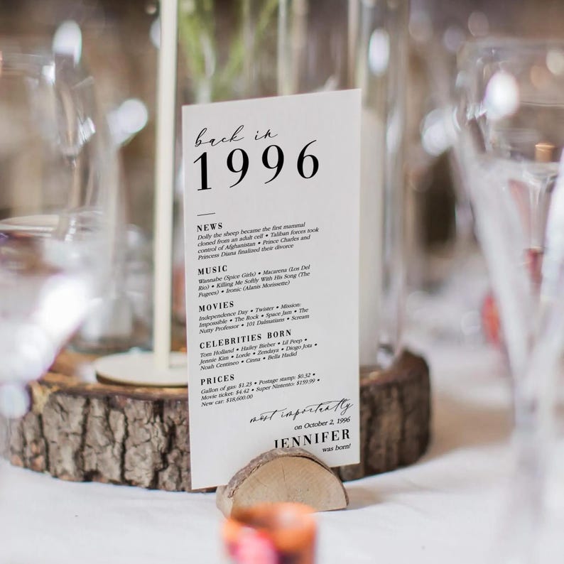 30.Geburtstags-Party-Dekoration 30.Geburtstags-Dinner-Karten 30.Geboren in 1996 Tischkarten 30.Party-Geburtstagsgeschenk für Sie und Ihn Zurück in 1996 dabei Bild 3