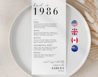40th Birthday Party Decorations 40th Bday Dinner Cards 40th Born in 1986 Table Cards 40th Party Birthday Gift for Her Him Back in 1986 MV1