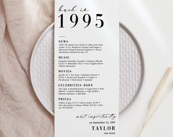 30.Geburtstags-Party-Deko 30.Geburtstags-Dinner-Karten 30.Geboren in 1995 Tischkarten 30.Party-Geburtstagsgeschenk für Sie Him zurück in 1995 RV1