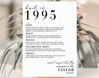30th Birthday Party Decorations 30th Bday Dinner Cards 30th Born in 1995 Table Cards 30th Party Birthday Gift for Her Him Back in 1995 MV1